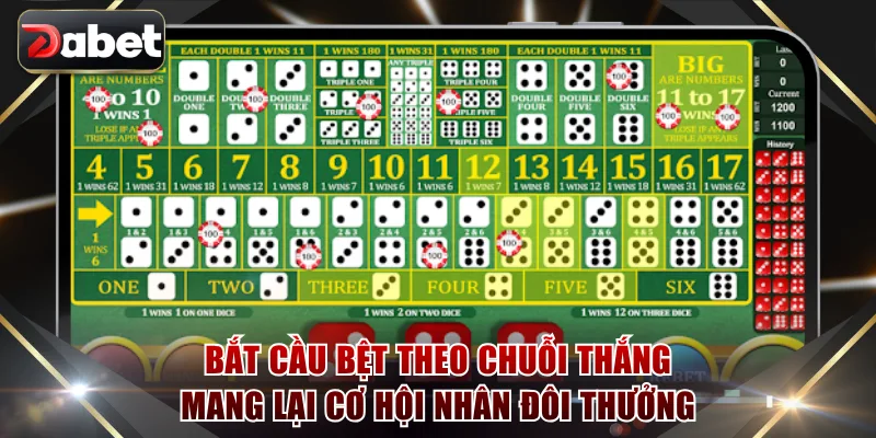 Bắt cầu bệt theo chuỗi thắng mang lại cơ hội nhân đôi thưởng